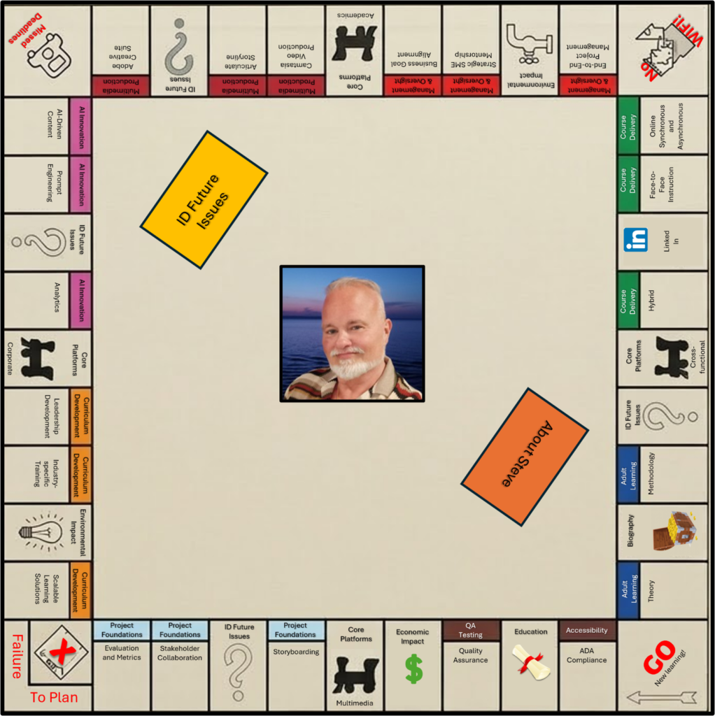 monopoly board image